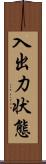 入出力状態 Scroll