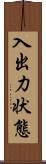 入出力状態 Scroll