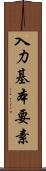 入力基本要素 Scroll