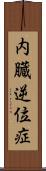 内臓逆位症 Scroll