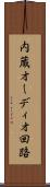 内蔵オーディオ回路 Scroll