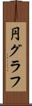円グラフ Scroll