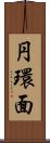 円環面 Scroll