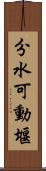 分水可動堰 Scroll