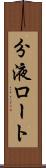 分液ロート Scroll