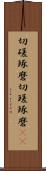 切磋琢磨 Scroll