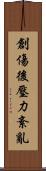 創傷後壓力紊亂 Scroll