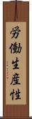 労働生産性 Scroll