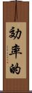 効率的 Scroll