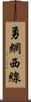 勇網西線 Scroll