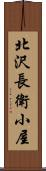 北沢長衛小屋 Scroll