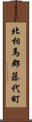 北相馬郡藤代町 Scroll