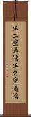 半二重通信 Scroll