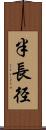 半長径 Scroll