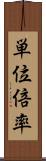 単位倍率 Scroll