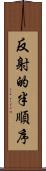反射的半順序 Scroll