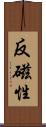 反磁性 Scroll