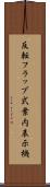 反転フラップ式案内表示機 Scroll