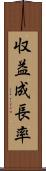 収益成長率 Scroll