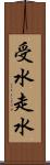 受水走水 Scroll