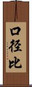 口径比 Scroll