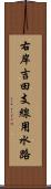 右岸吉田支線用水路 Scroll