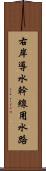 右岸導水幹線用水路 Scroll