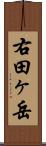 右田ヶ岳 Scroll