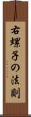 右螺子の法則 Scroll
