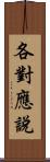 各對應說 Scroll
