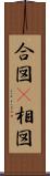 合図(P) Scroll