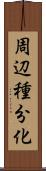 周辺種分化 Scroll