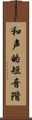 和声的短音階 Scroll