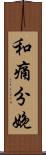 和痛分娩 Scroll