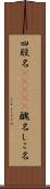四股名(ateji) Scroll