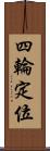 四輪定位 Scroll