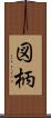 図柄 Scroll