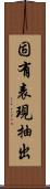 固有表現抽出 Scroll