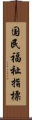 国民福祉指標 Scroll