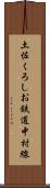 土佐くろしお鉄道中村線 Scroll