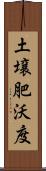土壌肥沃度 Scroll