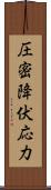 圧密降伏応力 Scroll