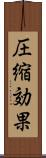 圧縮効果 Scroll