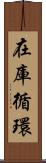在庫循環 Scroll
