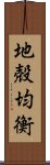 地殻均衡 Scroll