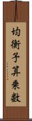 均衡予算乗数 Scroll