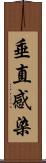 垂直感染 Scroll