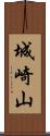 城崎山 Scroll