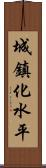 城鎮化水平 Scroll