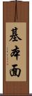 基本面 Scroll